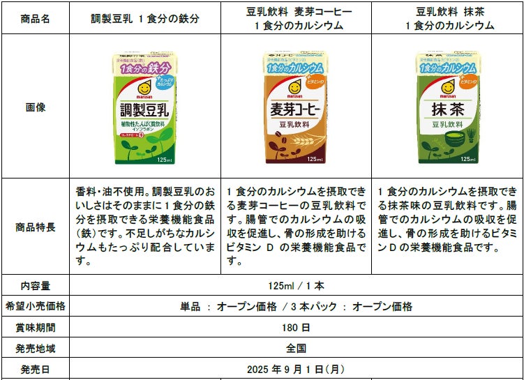 丸美屋「期間限定 釜めしの素シリーズ」 「炊き込みめしシリーズ」の新商品が登場 〜2025年8月7日(木)に全国で発売開始〜