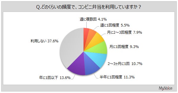 体感型農園『ハマラハウス』 7月19日（土）開園！“とうもろこしが主役の祭典”『ハマラノーエン祭2025』を8月から開催