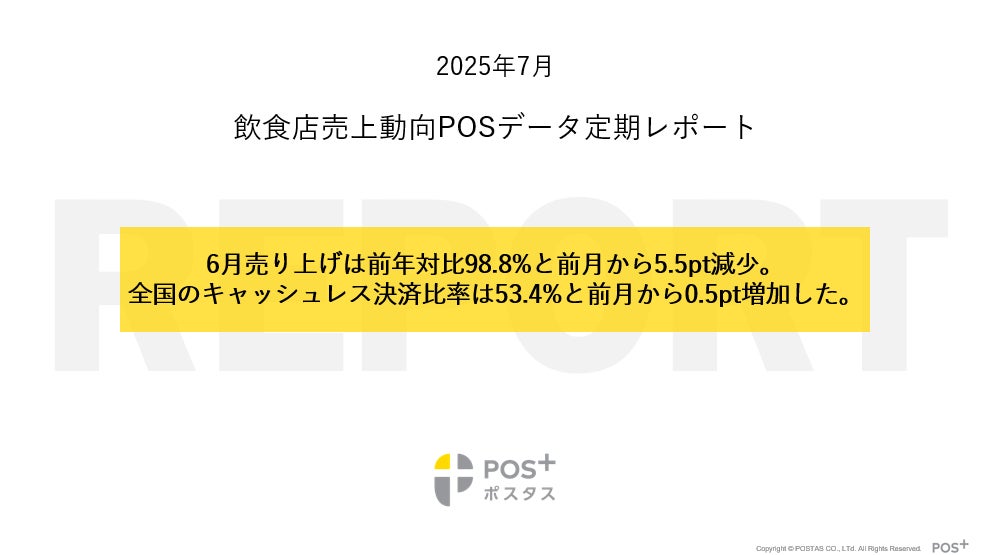 【2025年7月19日(土)〜 2025年8月31日(日)】20周年企画第4弾『夏休みだよ！全員集合！キッズカードプレゼント』キャンペーンを開催！