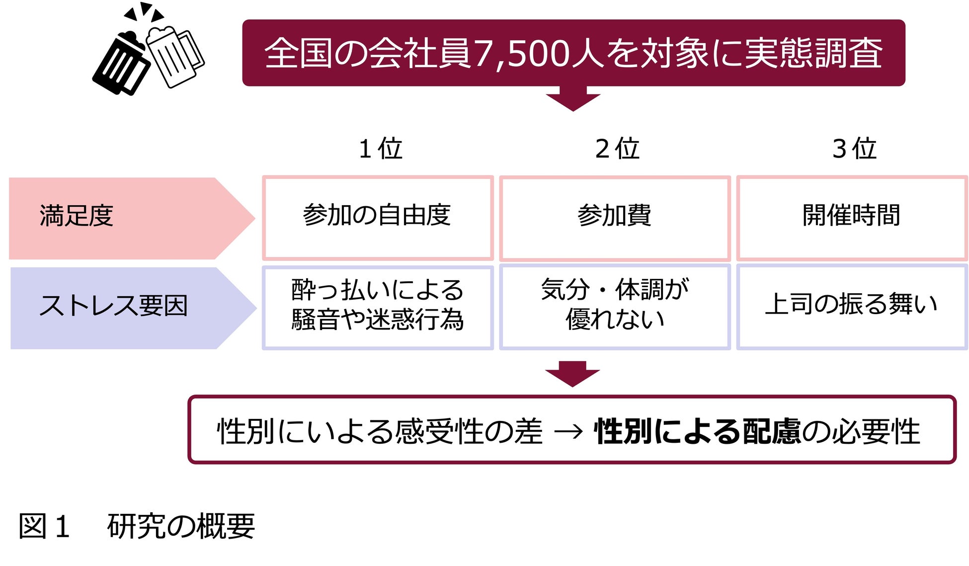 2025年7月31日はハリー・ポッターの誕生日！“あのバースデーケーキ”モチーフグッズのコレクション展開や、各施設でのお祝い企画がいっぱい！LINE公式着せ替え「ハリー・ポッターバースデー」も配信開始