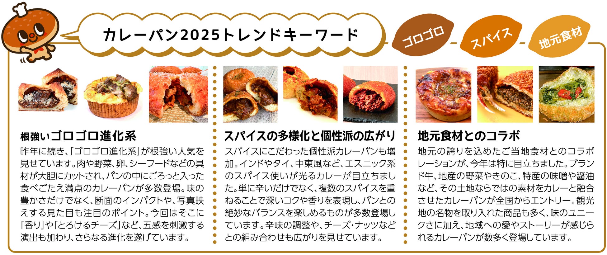 ２０２５年カレーパン美味い県ランキング発表