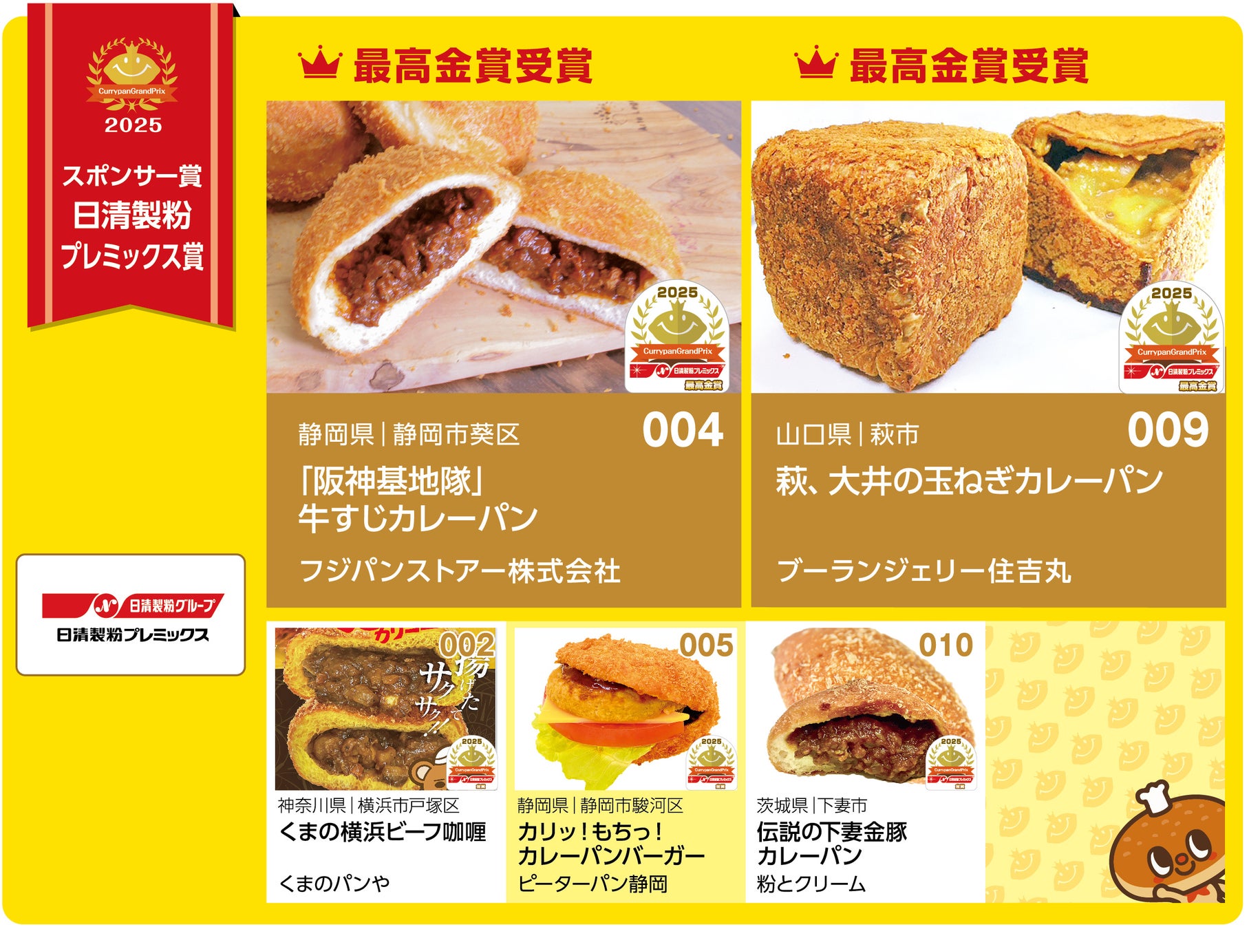 カレーパングランプリ２０２５結果発表