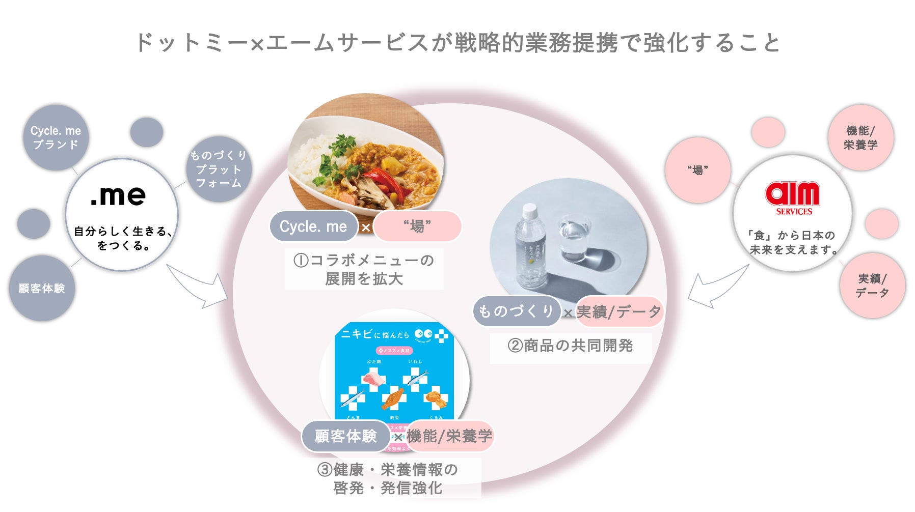 “本ズワイガニ”や“丸ズワイガニ”の盛り合わせなど 至福のカニ尽くし！ 「極上かに」フェア