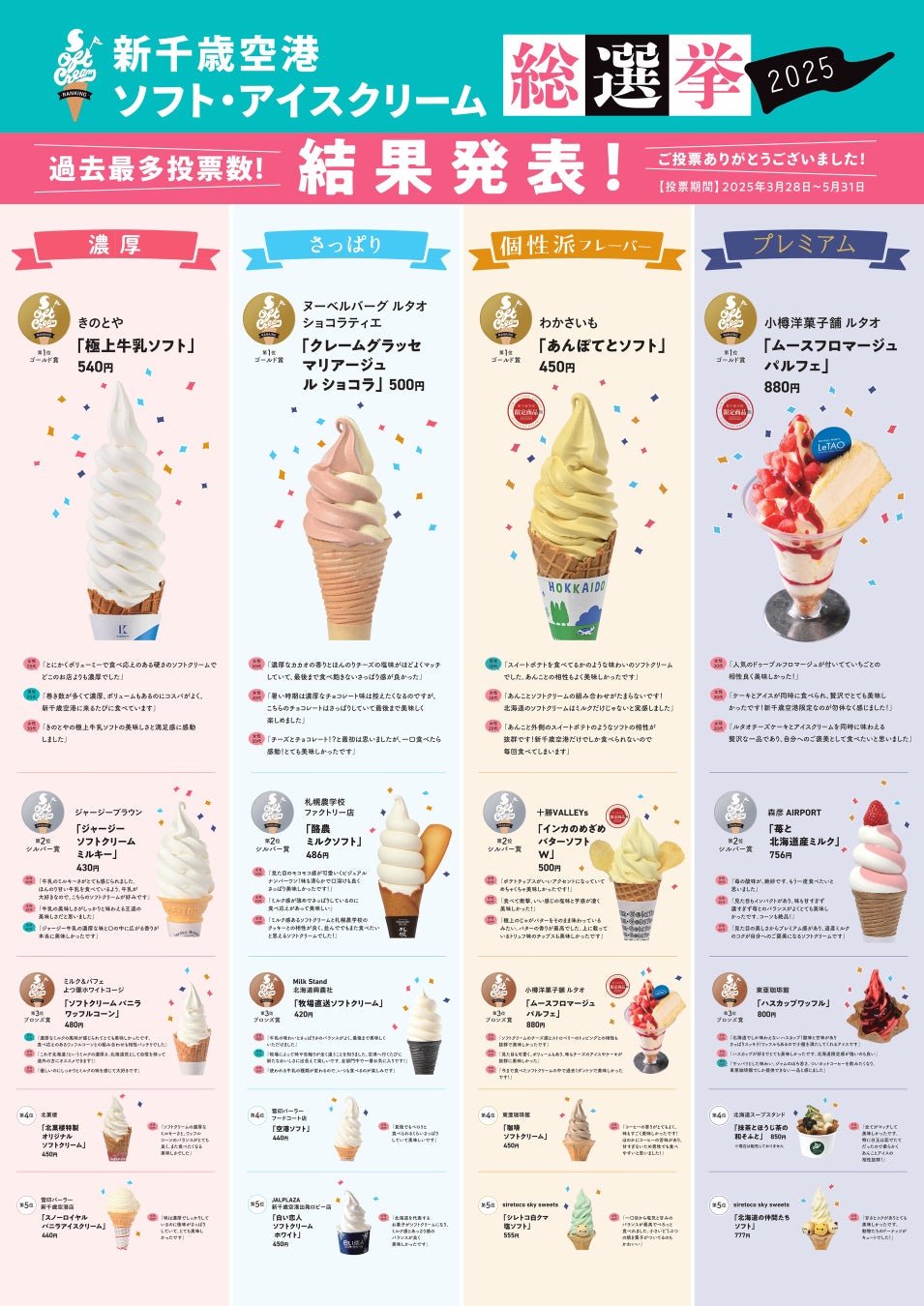 信州松本の企業同士のコラボ　トマトの魅力と夏野菜の美味しさを発信するレストランフェア開催