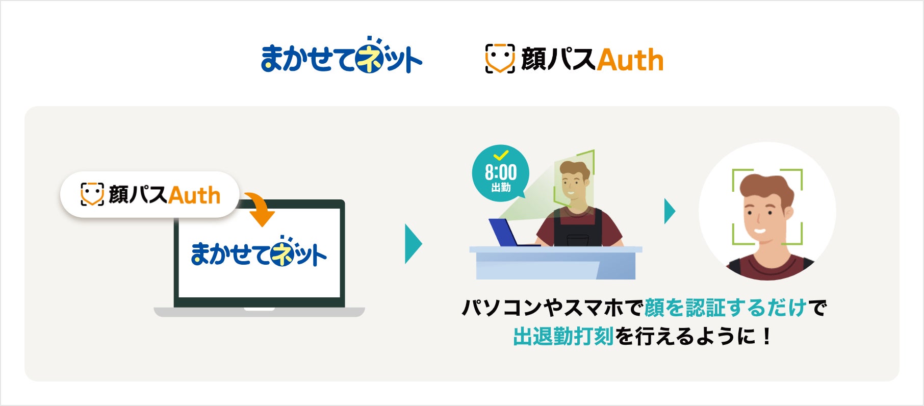 勤怠管理システム「まかせてネットEX 」にて、顔認証ログインサービス「顔パスAuth」を提供するTIGEREYEとの連携を開始