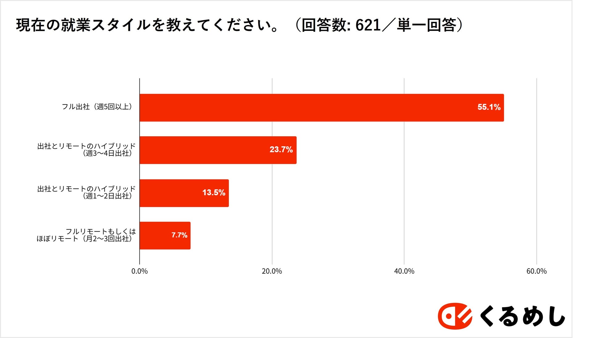 「MARUGAME UDON」UAE・ドバイ1号店を7月3日にグランドオープン、初日から行列の大盛況！
