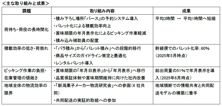 開始から3週間で約8,200人が参加!関西・大阪万博で人気の参加型コンテンツ砂を通じた出展地域間連合「サンド・アライアンス」加盟館を巡るスタンプラリー「砂ンプラリー」を“万博おばあちゃん”が制覇