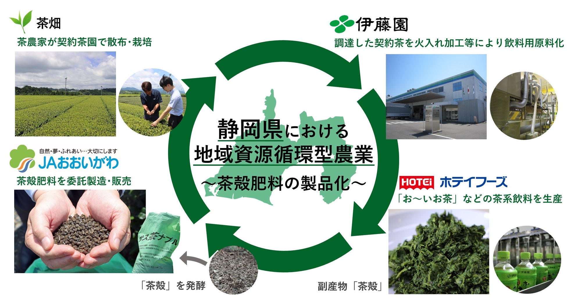 【東京駅限定】今だけカカオ20%増量!横浜発のクラフトチョコレート専門店「VANILLABEANS THE ROASTERY TOKYO」が開店5周年を記念した限定スイーツを8月1日(金)より販売開始