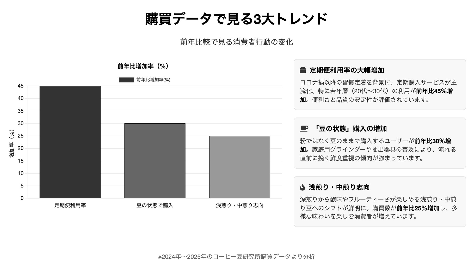 南国の香りを日本橋で。ベトナム茶専門店Tinhが「大屋根夏まつり2025」に2日間限定出店