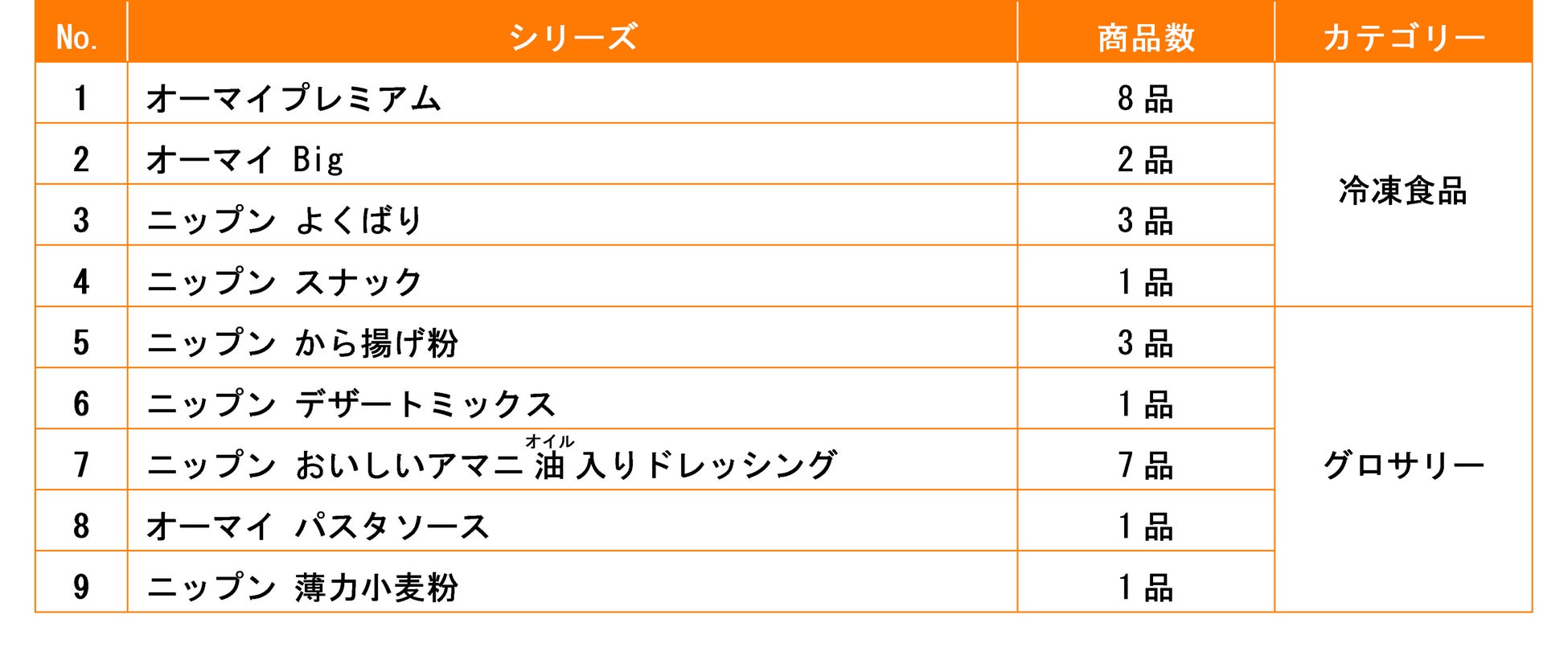 こんなぬか漬け見たことない！？若手社員が考案お客様の一票で決まる“ぬか漬けNo.1”決定戦「ぬか1グランプリ」～塩のまち赤穂の絶景カフェ「AMAMI TERRACE」で開催～