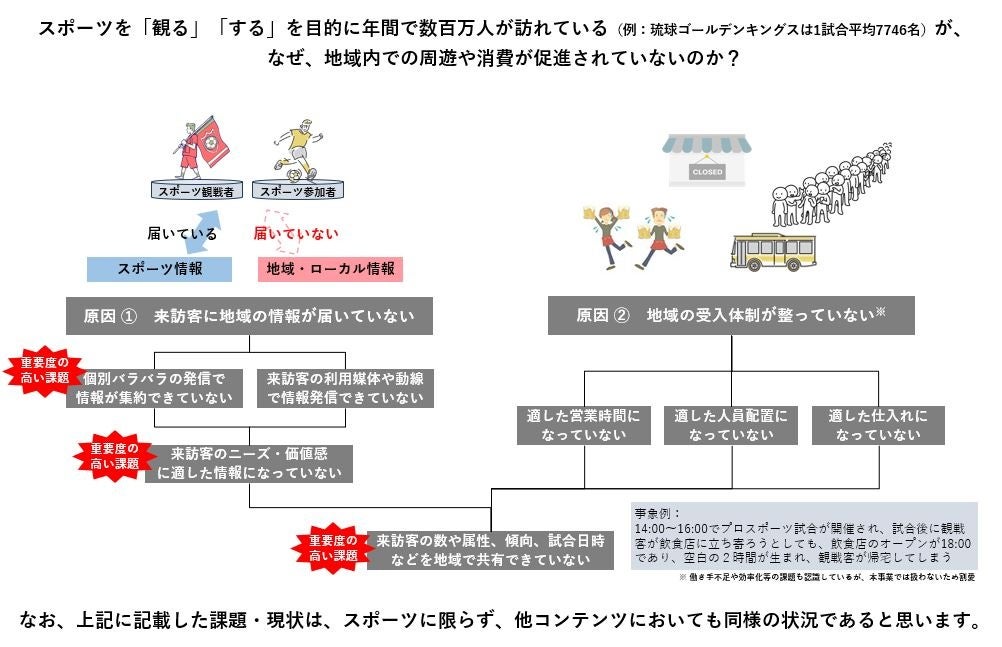 本格石窯ピザ焼き体験や現役オーナーによるトークショー！9月13日に宇都宮でキッチンカー開業セミナーを開催します！