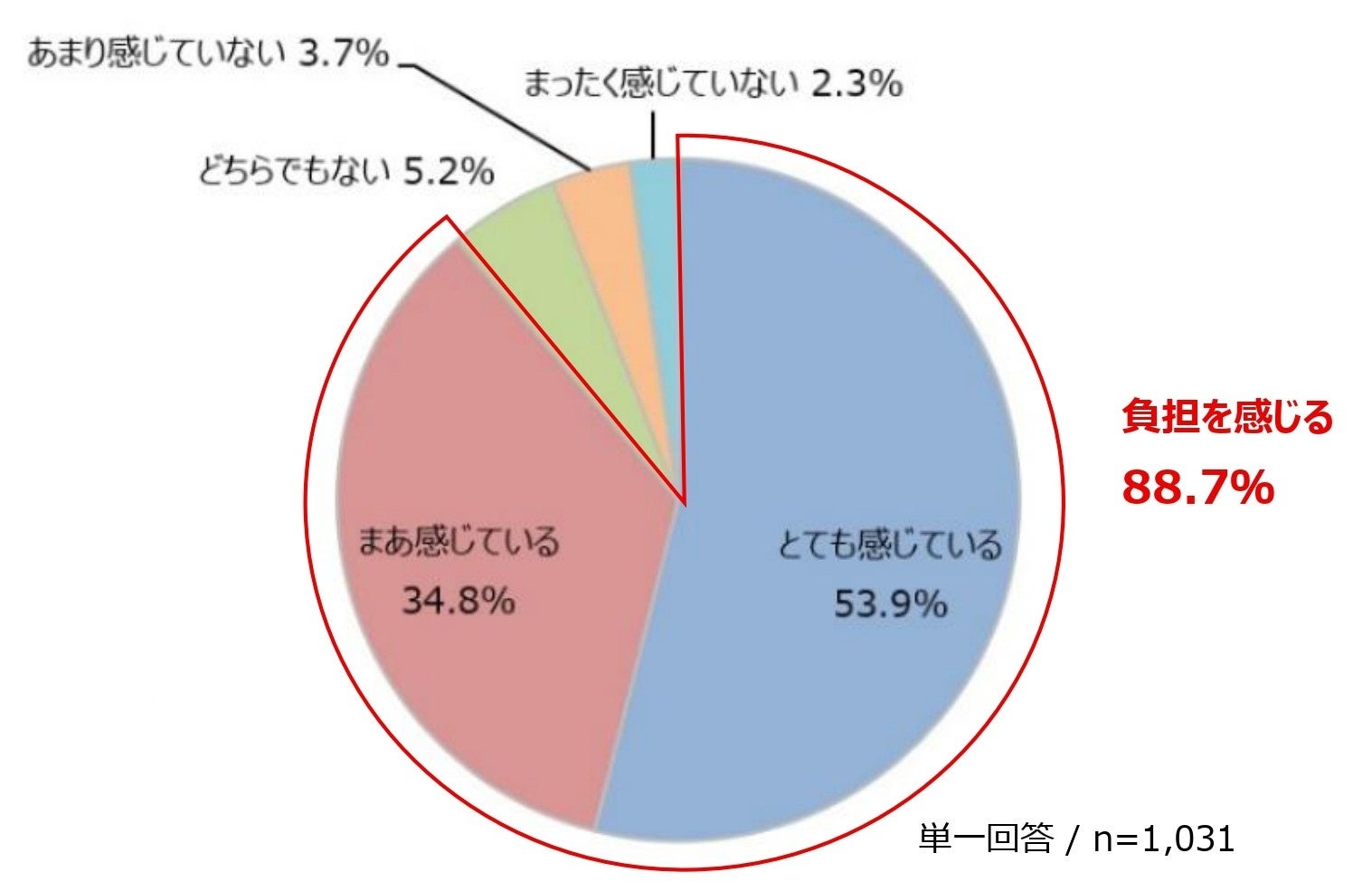 地域の手しごとが世界に届く　愛媛県新居浜市発、共創型デザインによる3つのギフトが世界的デザイン賞を受賞
