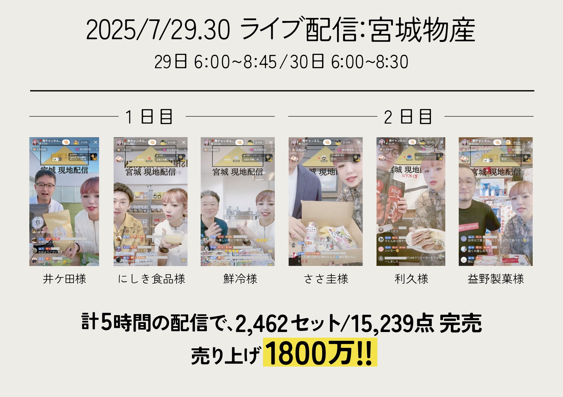 「その汗は、君が思うより強い。」ポカリスエットが野球帽の“帽子の裏側”に込められた汗の力を描く 夏の学生野球シーズンに合わせ、WEBムービー・新聞広告・屋外広告などを公開