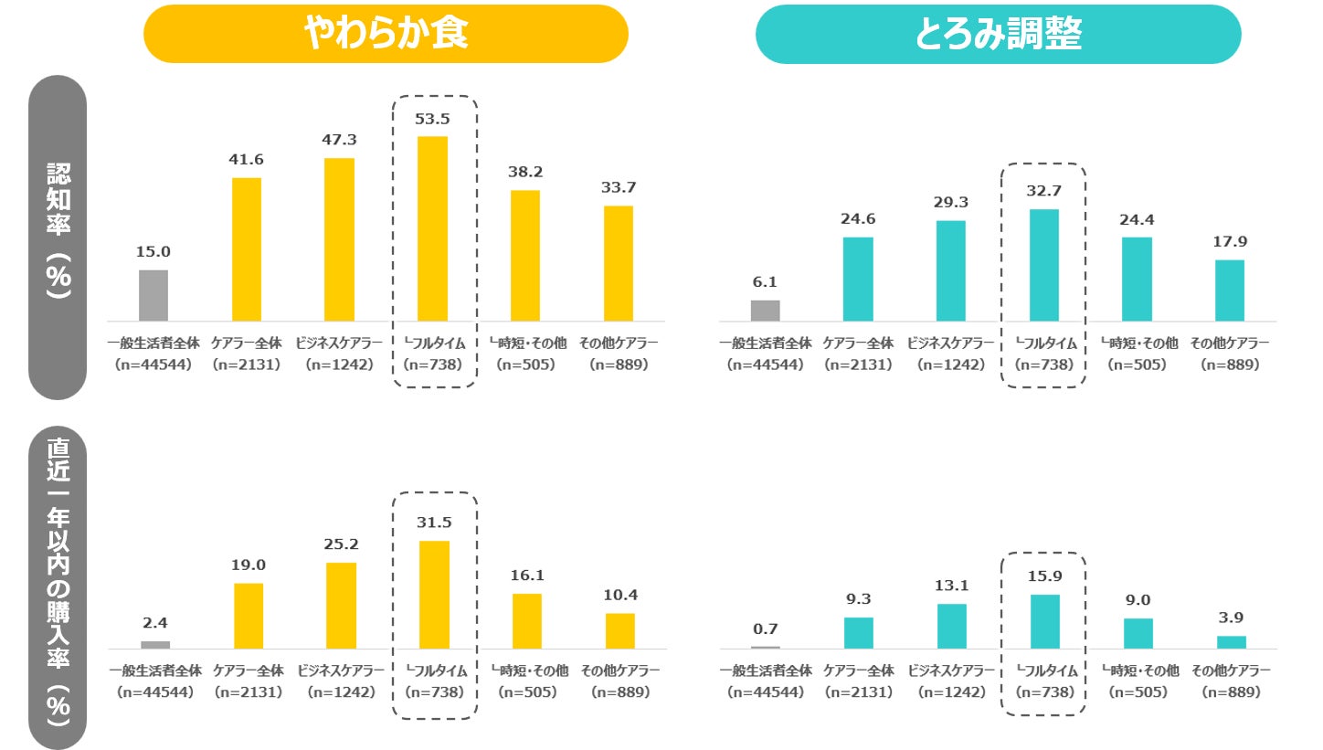 第2回「ダイドーの工作自動販売機コンテスト」開催 ~2025年8月20日(水)よりエントリー受付開始~ 今年度も特別審査委員長に“自動販売機マニア”の石田 健三郎氏が就任!