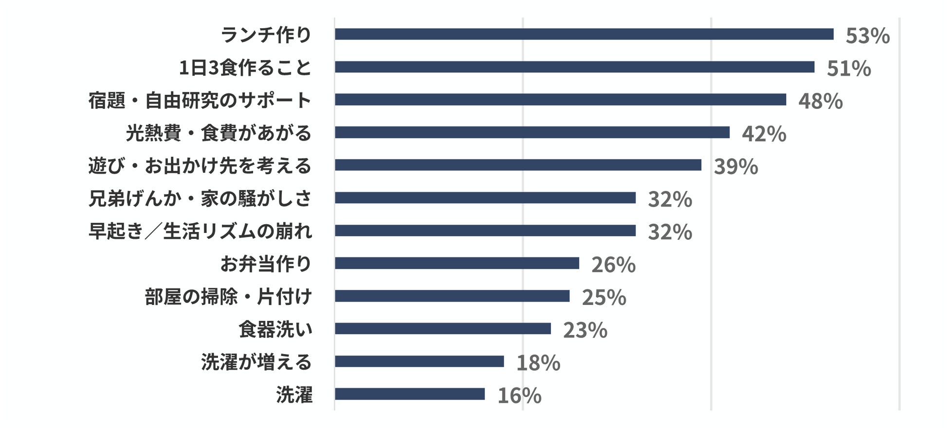 【六厘舎】夏限定の新作！『海老つけめん～焔(ほむら)～』東京駅東京ラーメンストリート店限定で8/8（金）から販売開始！