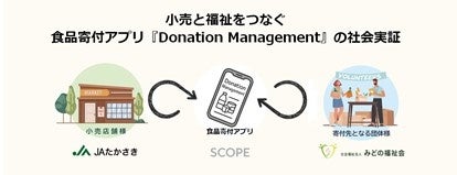 【梅の花の新商品】「牡蠣ソース」販売開始!広島県産牡蠣を贅沢に使った単品メニューも同時展開!