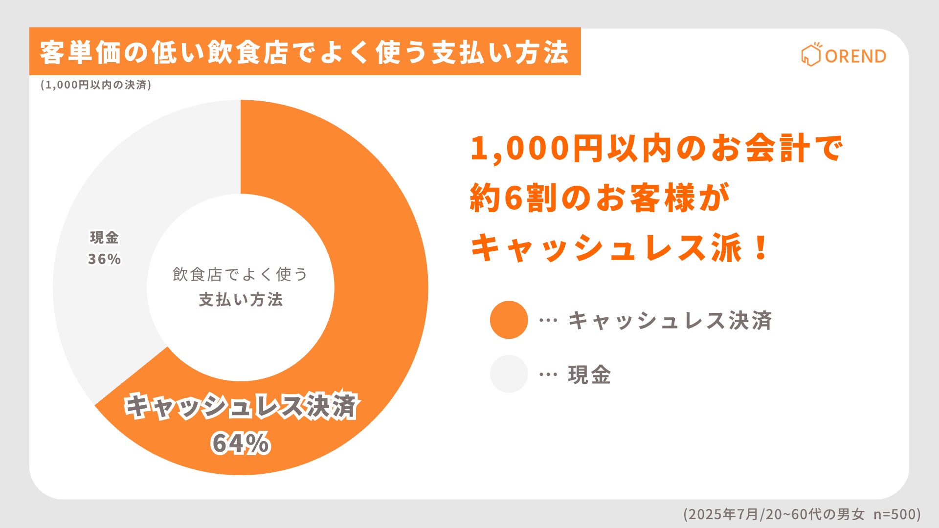 Deus Ex Machina Harajuku、コーヒーを全面リニューアル サウスランド南地の焙煎豆を採用