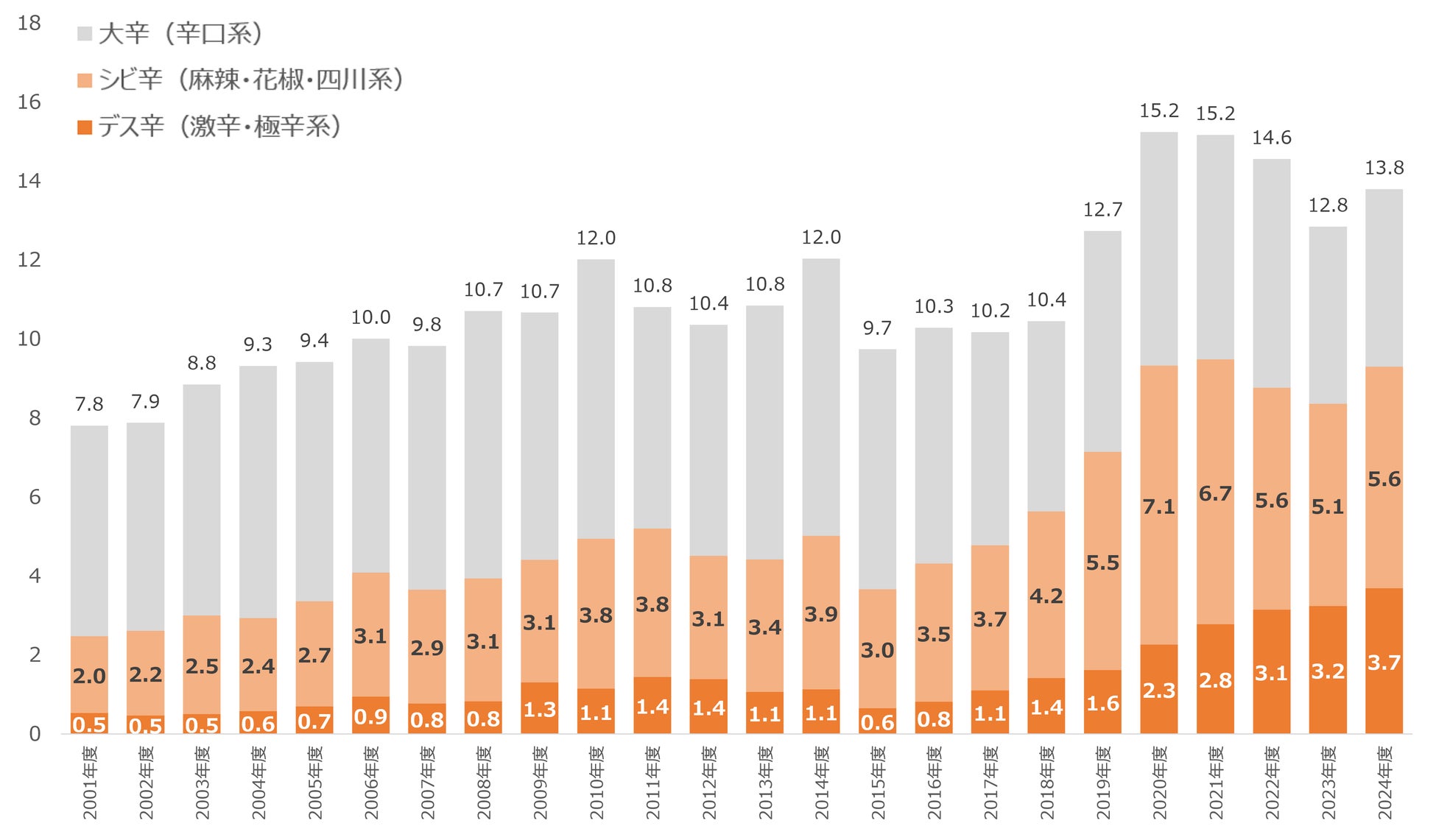 大阪・関西万博公式キャラクター“ミャクミャク”とのコラボレーション商品が登場！PAPABUBBLEの全国店舗及び公式サイトにて8月20日（水）より発売
