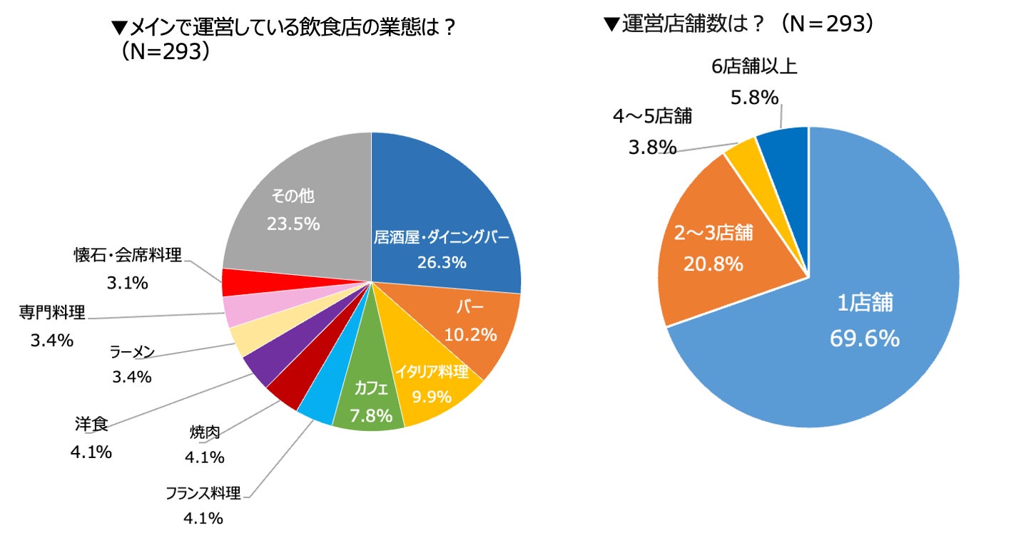 【とんかつ神楽坂さくら】大阪４店舗目！イオンタウン豊中庄内店 8/27(水)OPEN