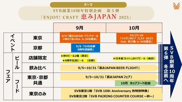 【nana’s green tea】自然な甘さの抹茶ラテをシェアして楽しもう！「アイス抹茶ラテ(M)1杯買うともう1杯無料」キャンペーンを8/25〜実施