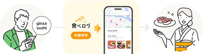 秋の味覚満載！旬の食材が彩る味わい　だしの惣菜専門店から、秋限定の弁当2品と惣菜6品　「一汁旬菜 日本橋だし場」など4店舗で9月1日新発売