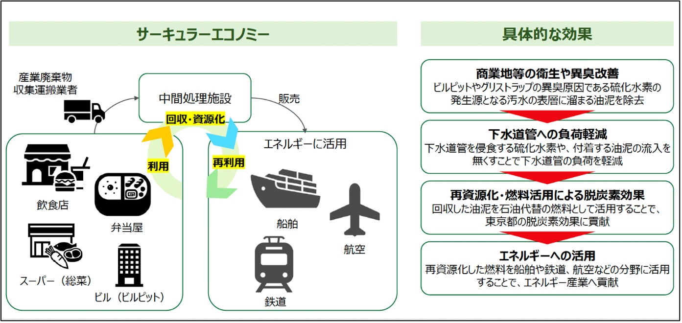 滋賀発！オリジナル“飛び出し坊や”がお花ジェラート店に出現！？