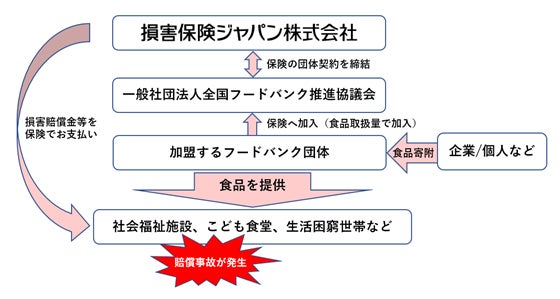 【正月のおもてなし中華】美味しく完食していただけるおせちは50年以上続く伝統の味―中国料理 東天紅―
