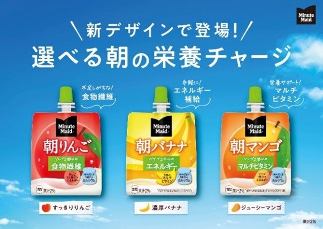 中期経営計画に掲げる「価値創造プロセスの進化」に向けて「キユーピーグループのDX」サイトを開設