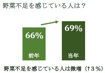 毎年大好評のハロウィン限定『グミッツェルプチ』、『mofuwaプチ』が登場！ヒトツブカンロ「ハロウィン限定商品」4品を発売