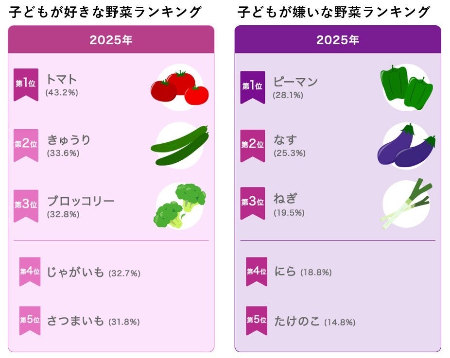 ハロウィンデザインのポケモンパン9月1日（月）より今年も発売！