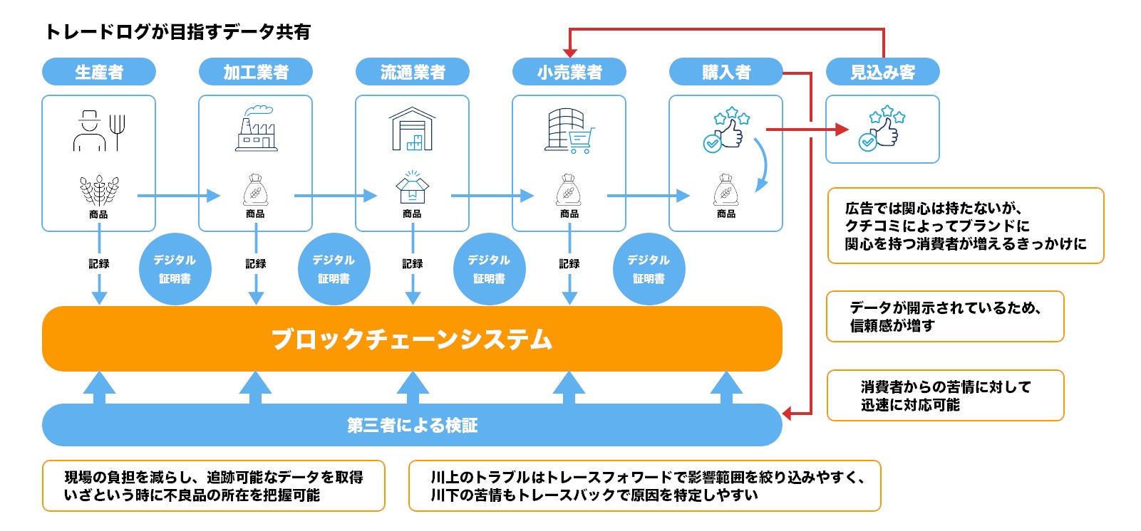 【オリエンタルホテル福岡 博多ステーション】～ 枡の中に和のピラミッドが出現！新触感スイーツ ～「雫もち」を2025年9月1日（月）より販売開始