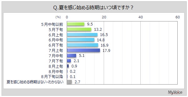 サクッと、香ばしさ広がる。小腹満たす玄米スナック「玄米マカロッチ」９月1日(月)発売！