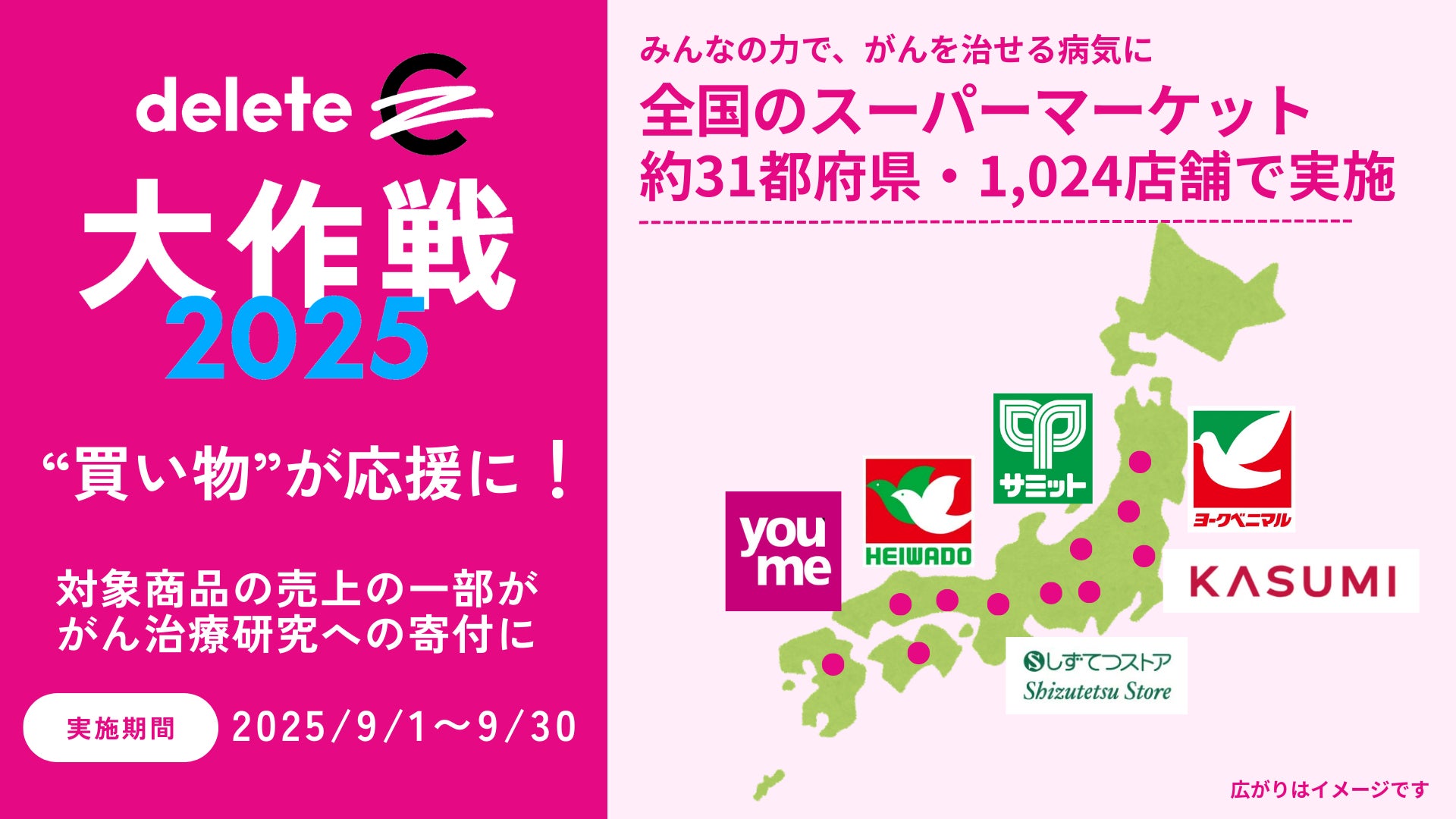 ノンアルコール飲料に関する消費者飲用実態・意識調査 サントリー ノンアルコール飲料レポート2025