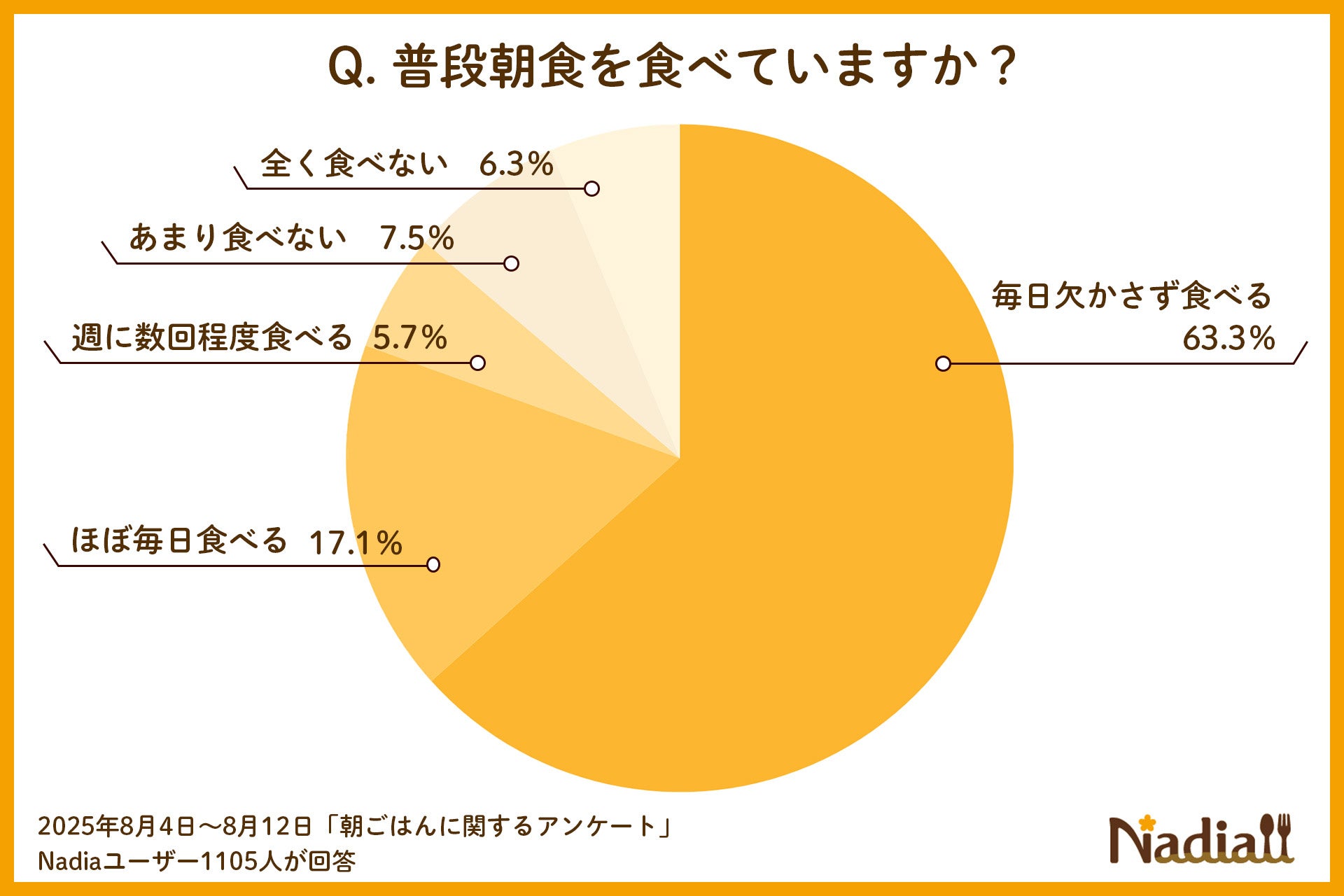 日本茶カフェ「八屋」より、今シーズンを締めくくる限定かき氷が登場 第5弾は、抹茶の旨味を存分に味わい尽くせる『濃い 抹茶のかき氷』～様々な食感が一度に楽しめる！最後まで飽きのこないかき氷～