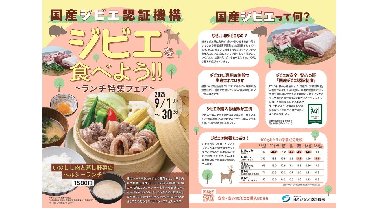 即戦力の食の専門人材を手配・採用できるマッチングサービス「SPOT CHEF」の名称を「CHEFLINK」に統合