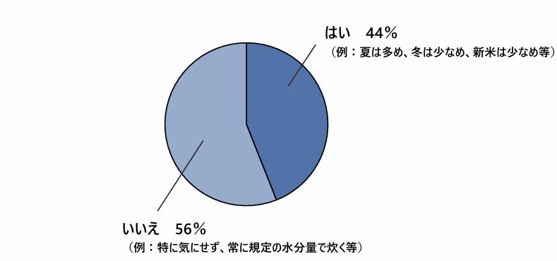 ベーカリーが開く物語の扉―あなたの作品が1冊の絵本に―「第43回アンデルセンのメルヘン大賞」9月2日（火）全国から募集開始