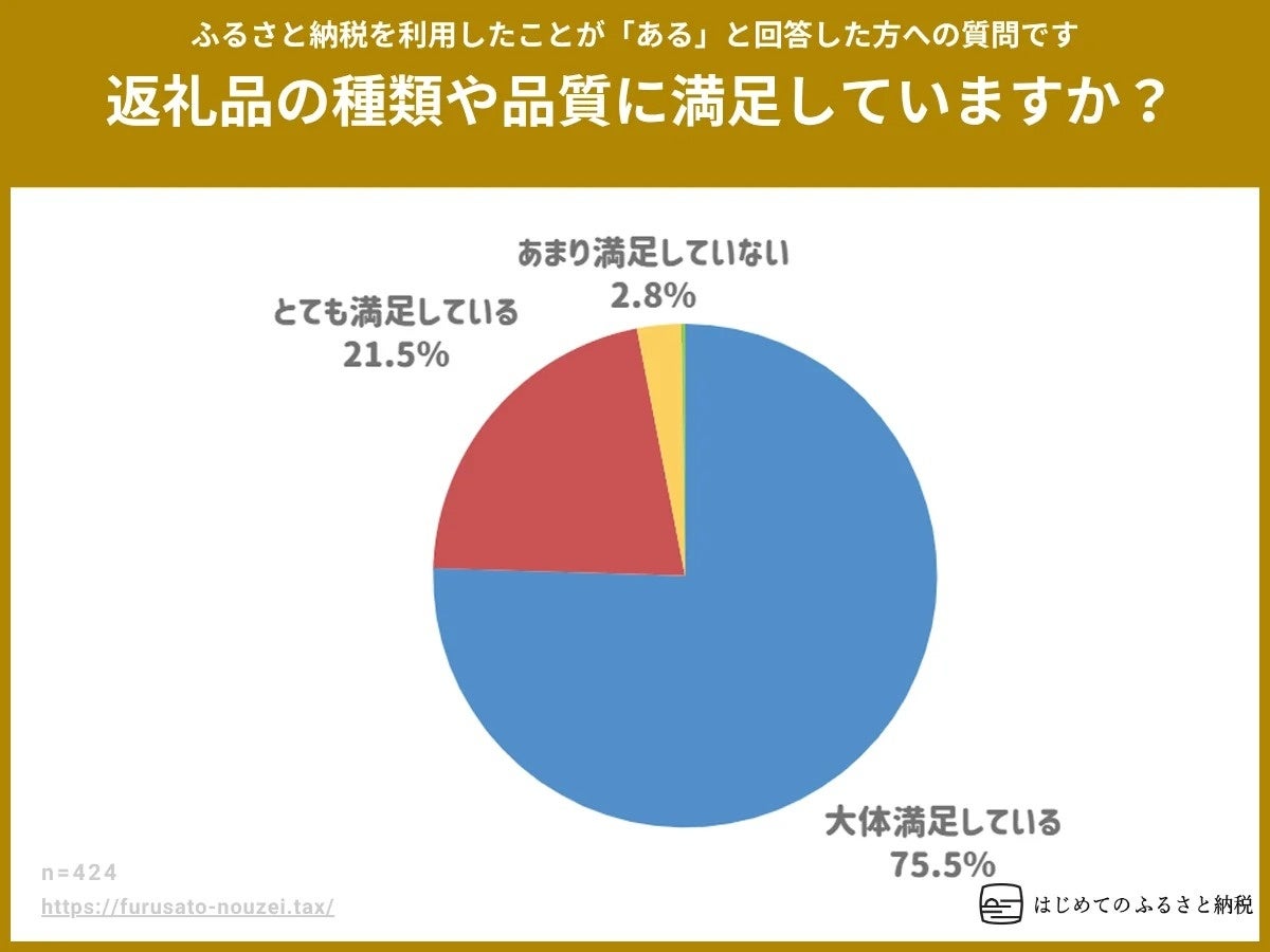 2nd Nature、食品加工残渣のアップサイクルと機能性成分の発見を最適化するAIプラットフォームを発表