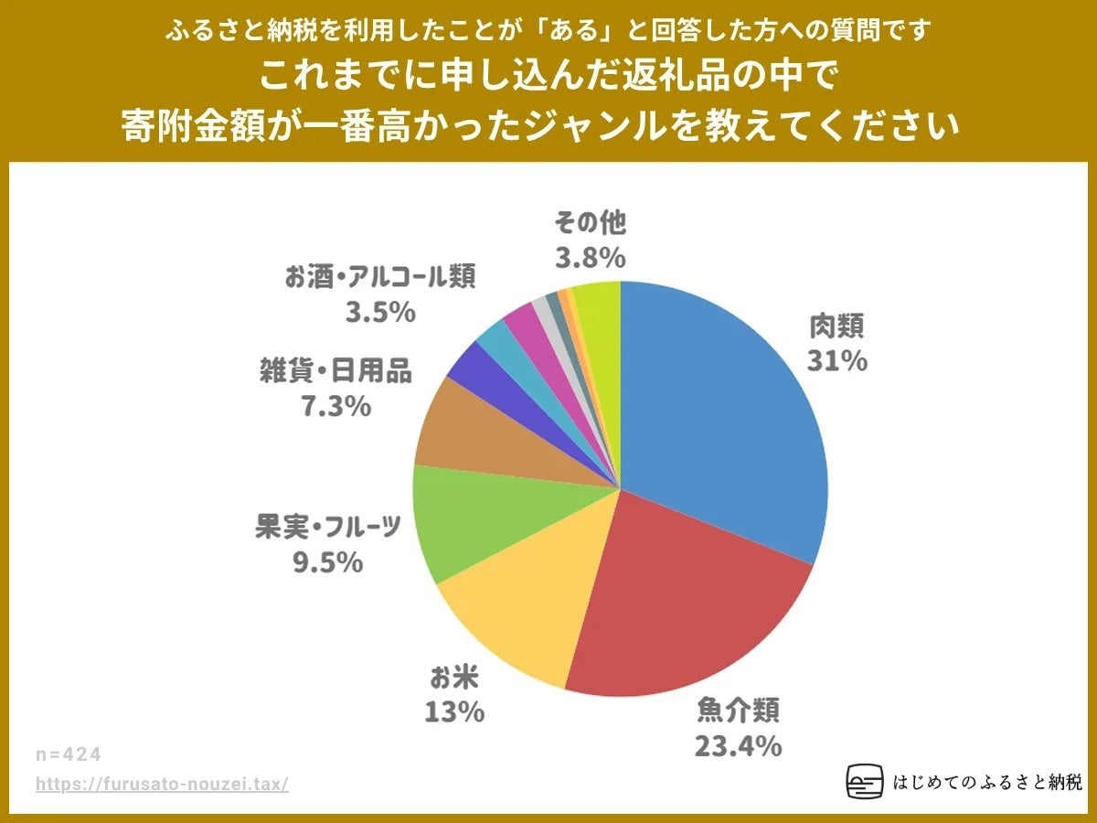 広島発！オタフクソースと地元絵本作家がコラボ。「おいしくなあれ」「はい、どうぞ！」と、思わず親子で真似したくなる1歳からの楽しい食育絵本『おいしくなあれ』が9月4日発売。