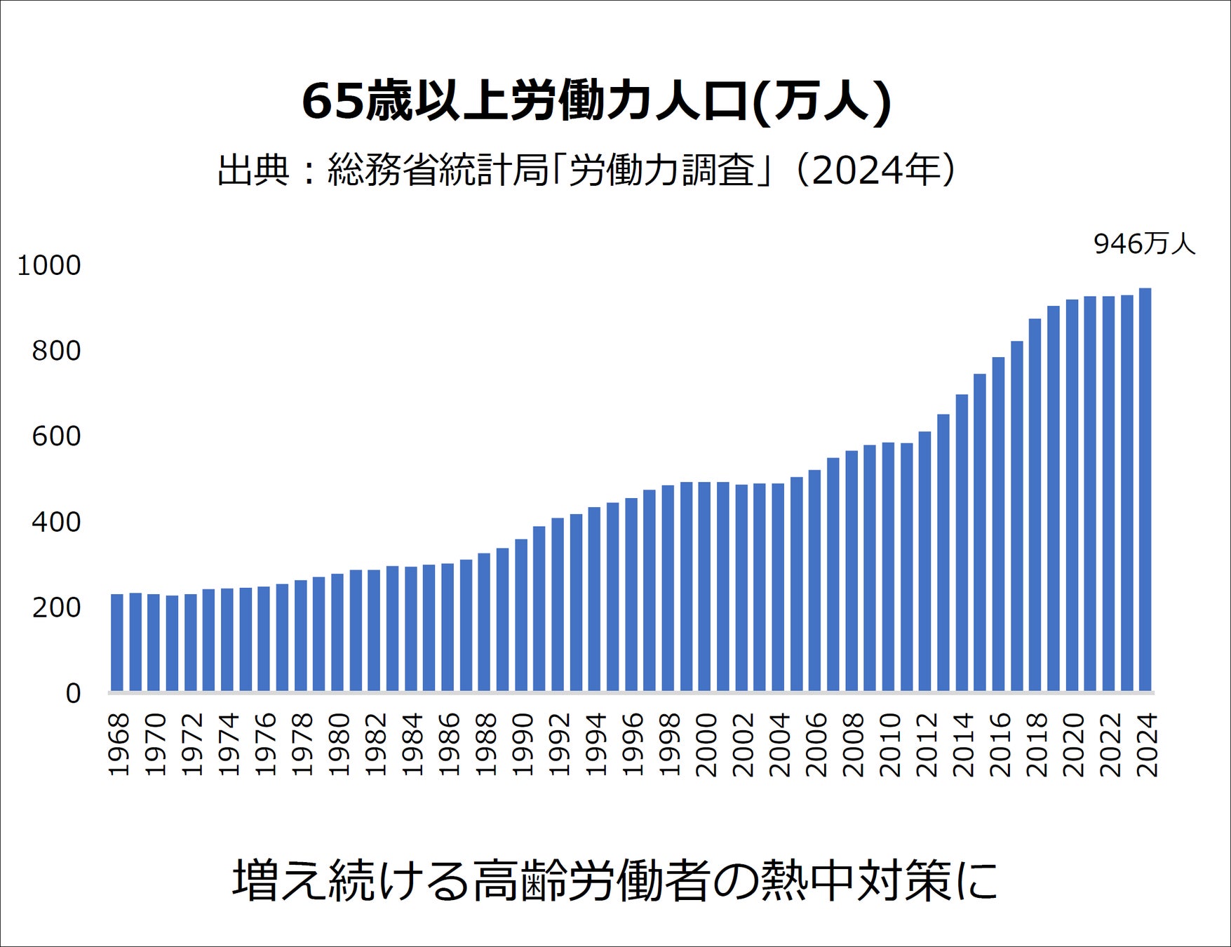 【一度は飲みたい。一度は食べたい。お茶とポテトチップスの贅沢なマリアージュ】伊藤園×湖池屋「日本が誇る最高クラスのマリアージュセット」 9月4日より湖池屋オンラインショップにて数量限定で販売開始