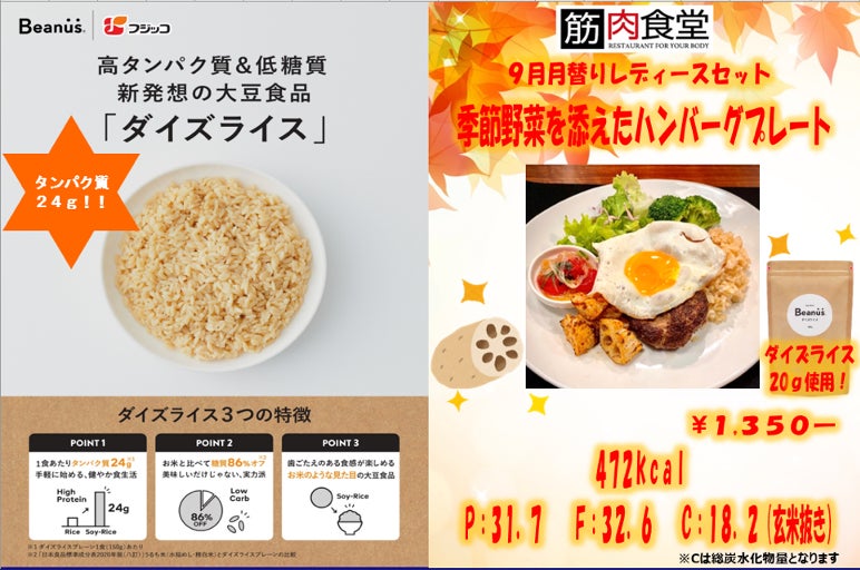 【ぐるなびリサーチ部】“夏バテ回復メシ”に関する調査