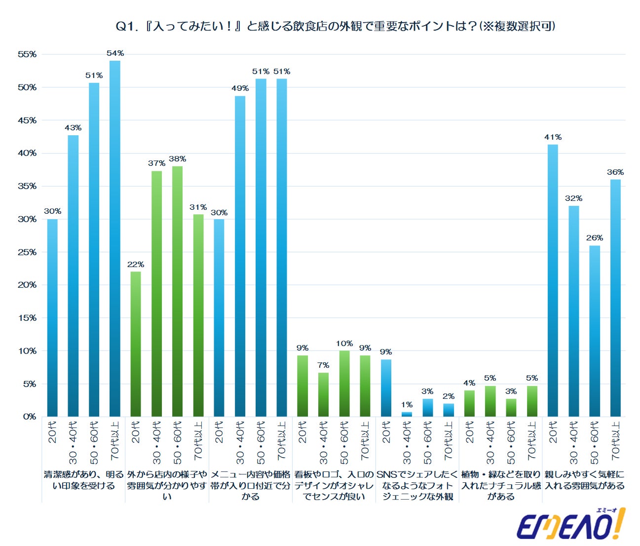 宝石のように輝く苺が主役のプレゼントボックスや昭和100年を記念するブッシュ・ド・ノエルなど 大切な人と過ごすひとときを彩る「クリスマスケーキ2025」の予約を開始【グランドプリンスホテル新高輪】