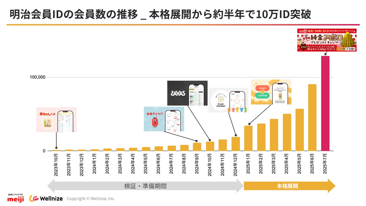祝10周年！累計160万人超動員「パンのフェス2026 in 横浜赤レンガ」開催決定！