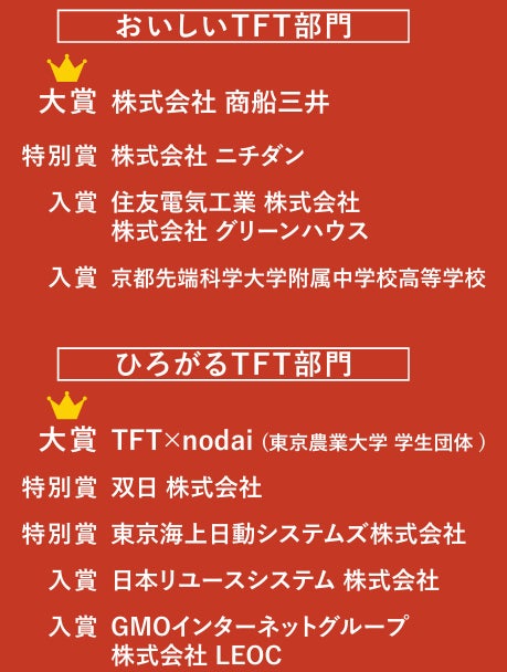有限会社二軒茶屋餅角屋本店（ISEKADO）、有限会社高千穂漢方研究所を子会社化