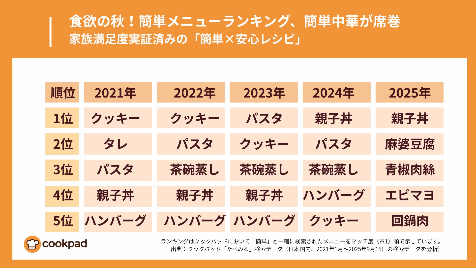 Kiyokawa Farm Distilleries、世界博覧会2025大阪万博にて講演