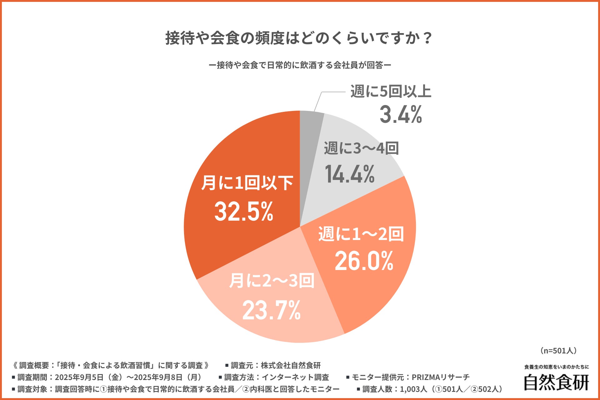 “日韓ONE LOTTE”による事業シナジーの創出 コンテンツIP事業『ぼのぼの』のマスターライセンス契約を締結