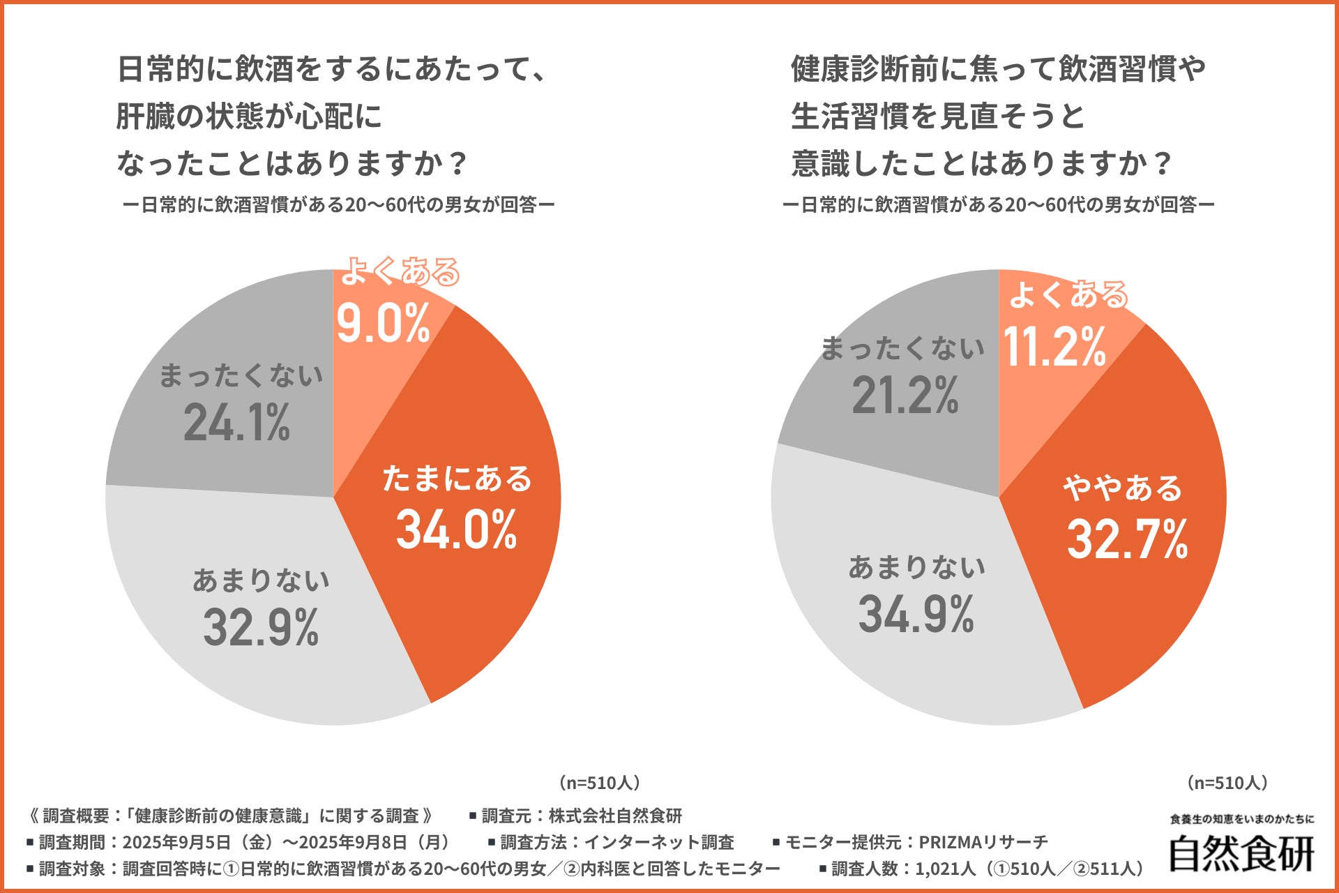 《新宿・川崎》キャラメル×アップルの心ほどけるハーモニー。【キャラメルゴーストハウス】より、期間限定「キャラメルサンドクッキー アップル」新発売。