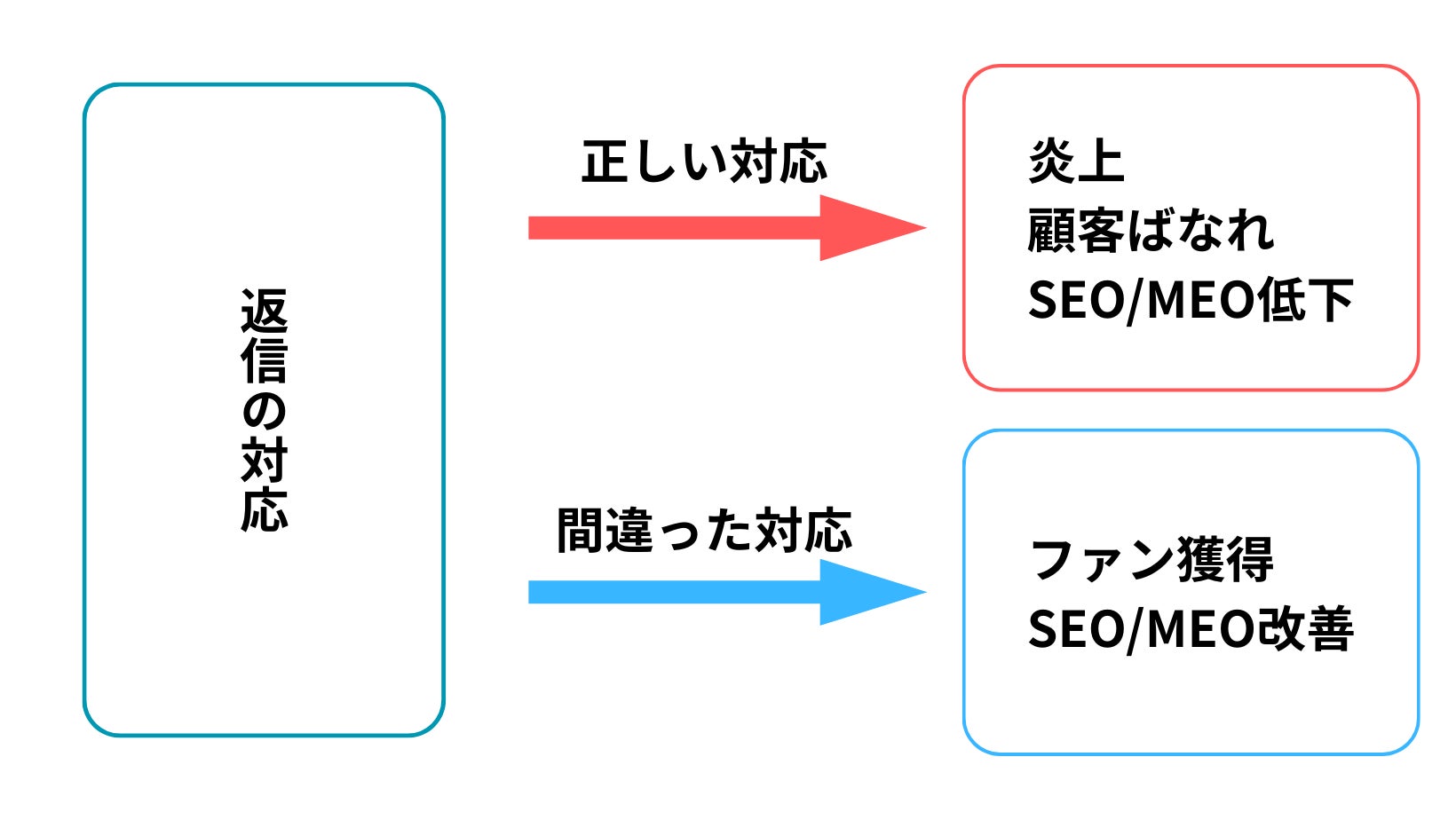 10月はイベントラッシュ!秋の味覚丼・サ旅万博・ハロウィンプールで淡路島が盛り上がる!