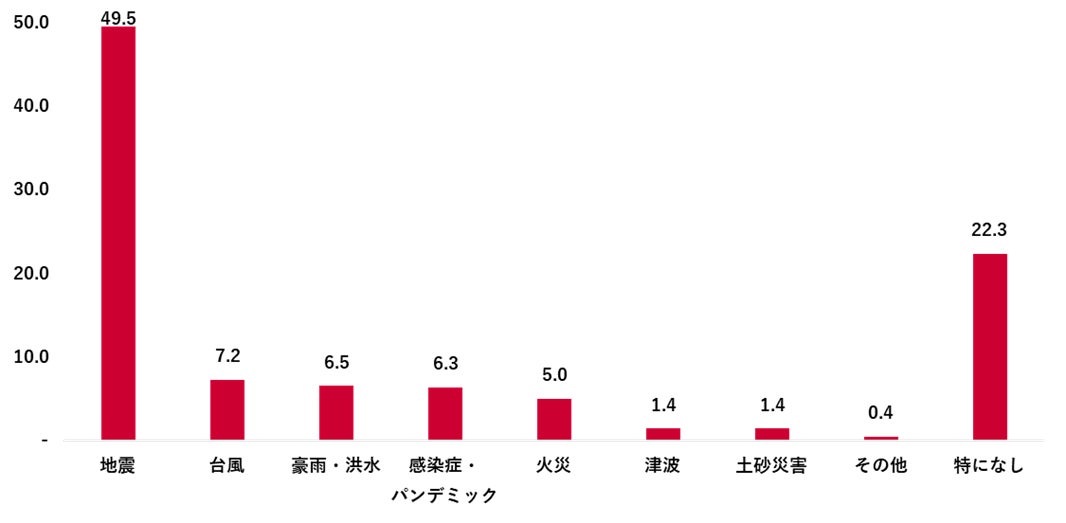 【和栗専門紗織】新商品「丹波ころり」発売/丹波くりを五感で愉しむ。伝統の先に広がる、上品で奥行きのある味わいを。