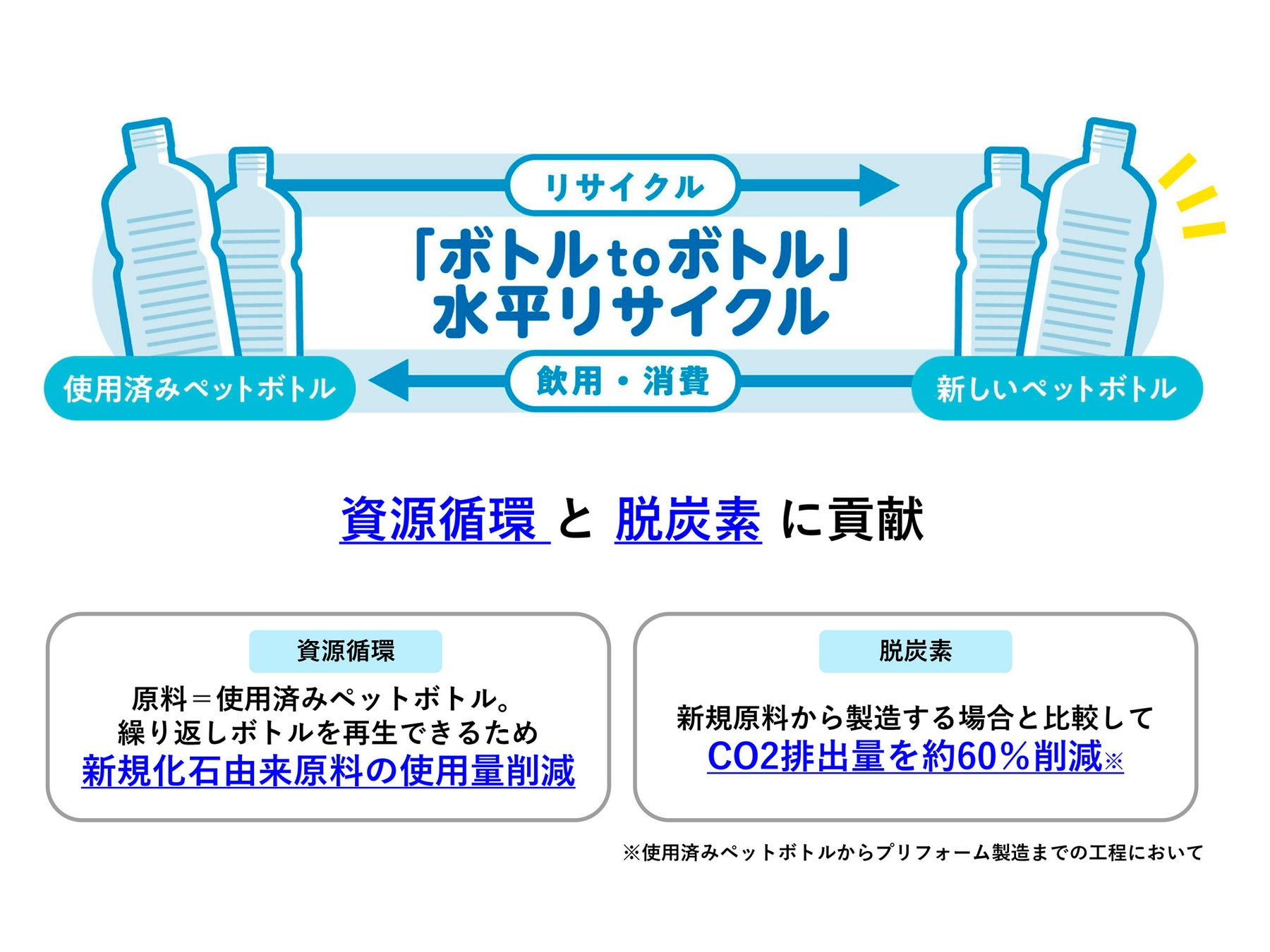 ミシュラン獲得店が手がける“究極のかつ丼”を1,000円で 高田馬場の名店「Fry家」姉妹店が日比谷OKUROJIにオープン