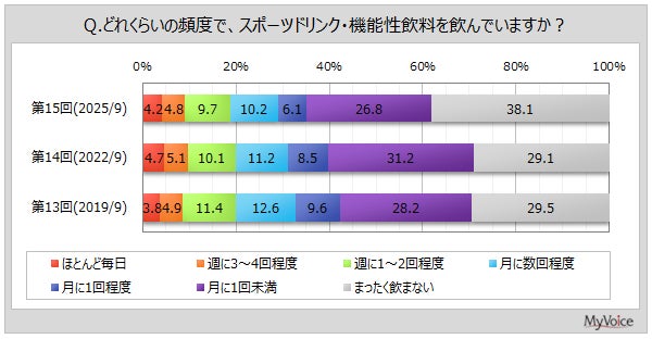 人気クリエイターJuliaと『Pacific DRIVE-IN』カフェの第2弾コラボレーションが決定！“ハワイアン×メキシカン”の新感覚メニューが登場